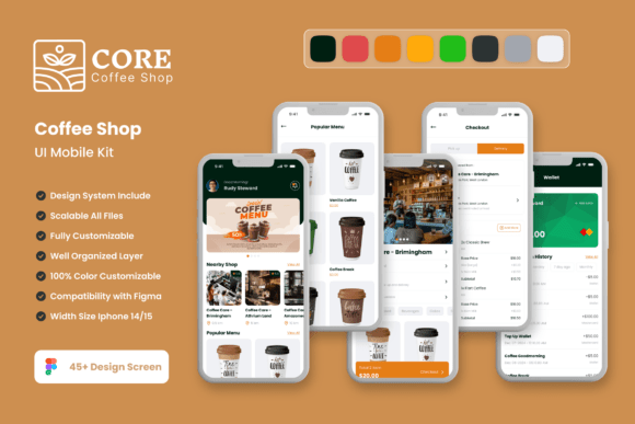 Coffe Shop Application Mobile UI KIT: A Comprehensive Guide
