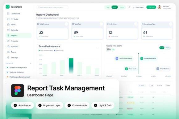 TaskDash Workspace Dashboard: A Modern Approach to Task Management and Reporting